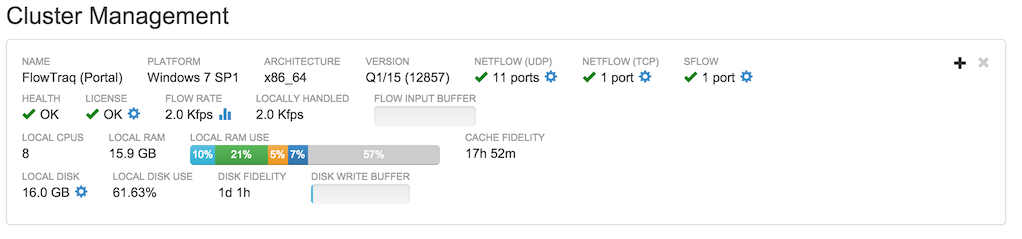 Single Node Install