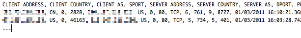 ns2sq output