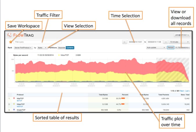 Example Workspace